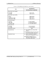 Preview for 29 page of Toshiba M400 - Portege - Core 2 Duo 1.83 GHz Maintenance Manual