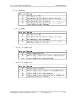 Preview for 59 page of Toshiba M400 - Portege - Core 2 Duo 1.83 GHz Maintenance Manual