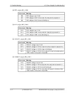 Preview for 60 page of Toshiba M400 - Portege - Core 2 Duo 1.83 GHz Maintenance Manual