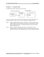 Preview for 95 page of Toshiba M400 - Portege - Core 2 Duo 1.83 GHz Maintenance Manual