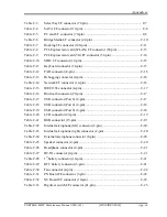 Preview for 339 page of Toshiba M400 - Portege - Core 2 Duo 1.83 GHz Maintenance Manual