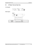 Preview for 351 page of Toshiba M400 - Portege - Core 2 Duo 1.83 GHz Maintenance Manual