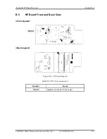 Preview for 353 page of Toshiba M400 - Portege - Core 2 Duo 1.83 GHz Maintenance Manual