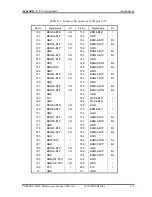 Preview for 357 page of Toshiba M400 - Portege - Core 2 Duo 1.83 GHz Maintenance Manual