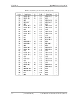 Preview for 360 page of Toshiba M400 - Portege - Core 2 Duo 1.83 GHz Maintenance Manual