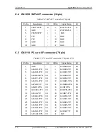 Preview for 362 page of Toshiba M400 - Portege - Core 2 Duo 1.83 GHz Maintenance Manual