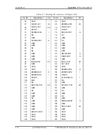 Preview for 366 page of Toshiba M400 - Portege - Core 2 Duo 1.83 GHz Maintenance Manual