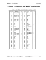 Preview for 367 page of Toshiba M400 - Portege - Core 2 Duo 1.83 GHz Maintenance Manual