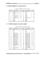 Preview for 369 page of Toshiba M400 - Portege - Core 2 Duo 1.83 GHz Maintenance Manual