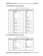 Preview for 373 page of Toshiba M400 - Portege - Core 2 Duo 1.83 GHz Maintenance Manual