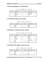 Preview for 375 page of Toshiba M400 - Portege - Core 2 Duo 1.83 GHz Maintenance Manual