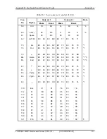 Preview for 383 page of Toshiba M400 - Portege - Core 2 Duo 1.83 GHz Maintenance Manual