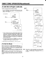 Preview for 15 page of Toshiba M460 Owner'S Manual