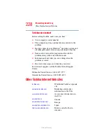 Preview for 228 page of Toshiba M6-ST3412 User Manual