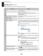 Preview for 84 page of Toshiba M63 Digital Series User Manual