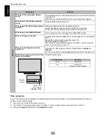 Preview for 86 page of Toshiba M63 Digital Series User Manual