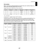 Preview for 87 page of Toshiba M63 Digital Series User Manual