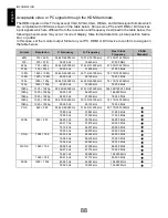 Preview for 88 page of Toshiba M63 Digital Series User Manual