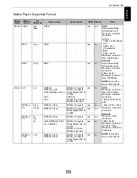 Preview for 89 page of Toshiba M63 Digital Series User Manual