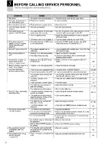 Preview for 32 page of Toshiba M781 Owner'S Manual