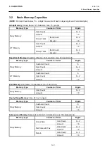 Preview for 8 page of Toshiba MA-600 Programming Manual