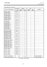 Preview for 10 page of Toshiba MA-600 Programming Manual