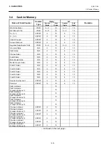 Preview for 12 page of Toshiba MA-600 Programming Manual