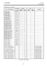 Preview for 13 page of Toshiba MA-600 Programming Manual