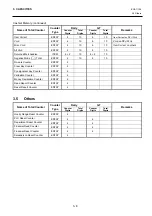 Preview for 14 page of Toshiba MA-600 Programming Manual