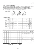 Предварительный просмотр 23 страницы Toshiba MA-600 Programming Manual