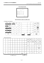 Предварительный просмотр 37 страницы Toshiba MA-600 Programming Manual