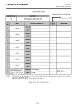 Предварительный просмотр 66 страницы Toshiba MA-600 Programming Manual