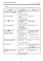 Preview for 108 page of Toshiba MA-600 Programming Manual