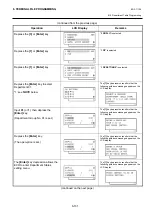 Предварительный просмотр 121 страницы Toshiba MA-600 Programming Manual