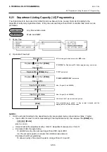 Предварительный просмотр 126 страницы Toshiba MA-600 Programming Manual