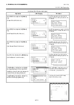 Preview for 136 page of Toshiba MA-600 Programming Manual