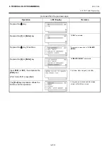 Предварительный просмотр 138 страницы Toshiba MA-600 Programming Manual