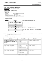 Предварительный просмотр 157 страницы Toshiba MA-600 Programming Manual