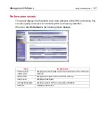 Preview for 187 page of Toshiba Magnia 550D User Manual