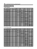 Preview for 8 page of Toshiba MAP0601HT7 Installation Manual