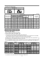 Preview for 15 page of Toshiba MAP0601HT7 Installation Manual