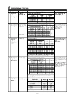 Preview for 16 page of Toshiba MAP0601HT7 Installation Manual