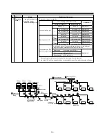 Preview for 17 page of Toshiba MAP0601HT7 Installation Manual