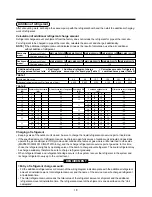 Preview for 21 page of Toshiba MAP0601HT7 Installation Manual