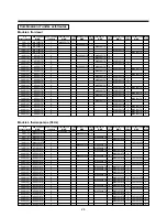 Preview for 27 page of Toshiba MAP0601HT7 Installation Manual