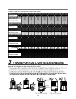 Preview for 29 page of Toshiba MAP0601HT7 Installation Manual