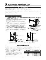 Preview for 32 page of Toshiba MAP0601HT7 Installation Manual