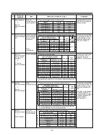 Preview for 35 page of Toshiba MAP0601HT7 Installation Manual