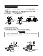 Preview for 41 page of Toshiba MAP0601HT7 Installation Manual