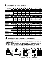 Preview for 48 page of Toshiba MAP0601HT7 Installation Manual